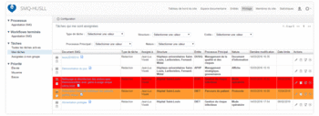 Des outils de gestion pour les référents qualités